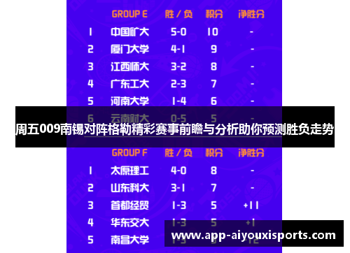 周五009南锡对阵格勒精彩赛事前瞻与分析助你预测胜负走势